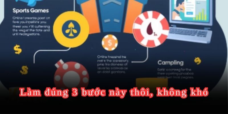 Làm đúng 3 bước này thôi, không khó